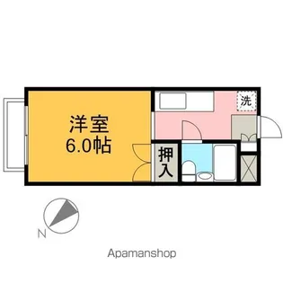 狭山フラッツ【2階】の間取り